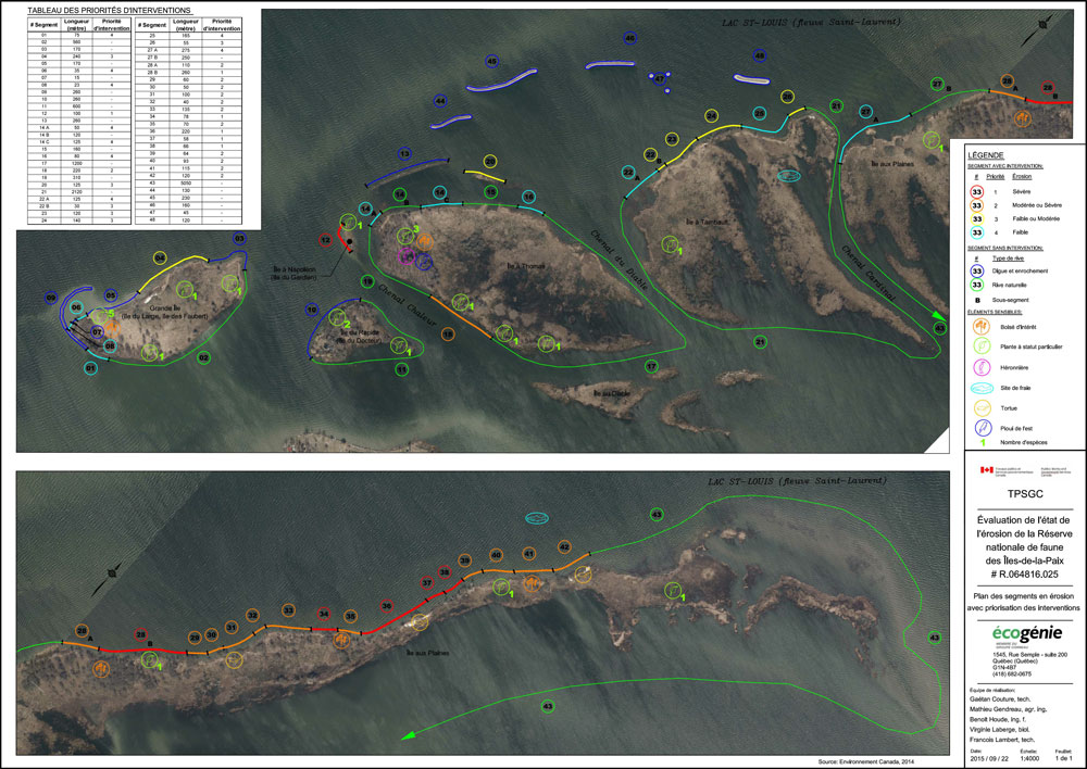 Bilan de la situation de l’érosion des îles de la Réserve nationale de faune des Îles-de-la-Paix